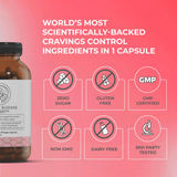 Advanced Glucose Support