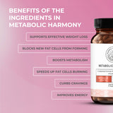 Metabolic Harmony
