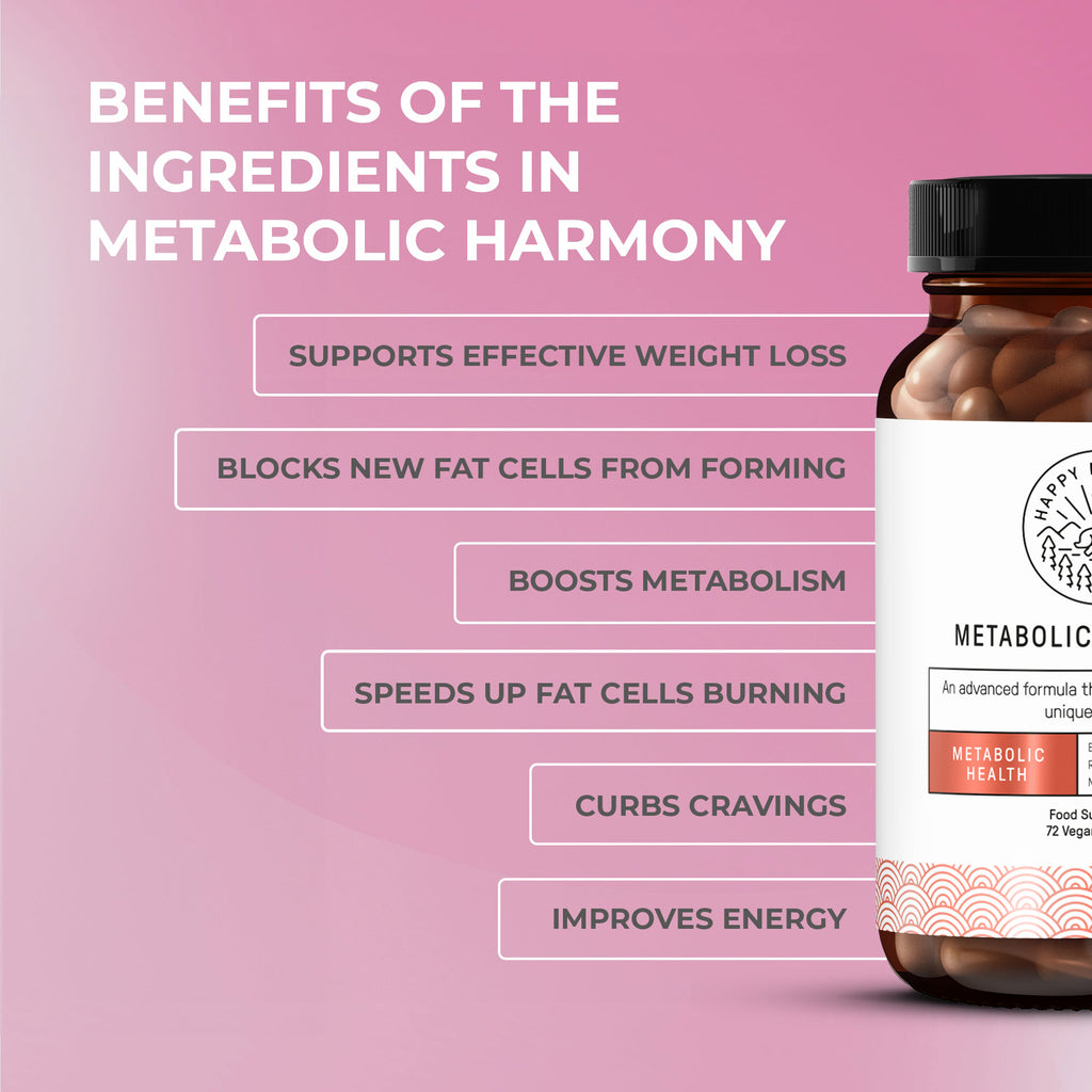 Metabolic Harmony