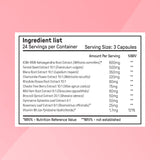 Complete Hormone Synergy System