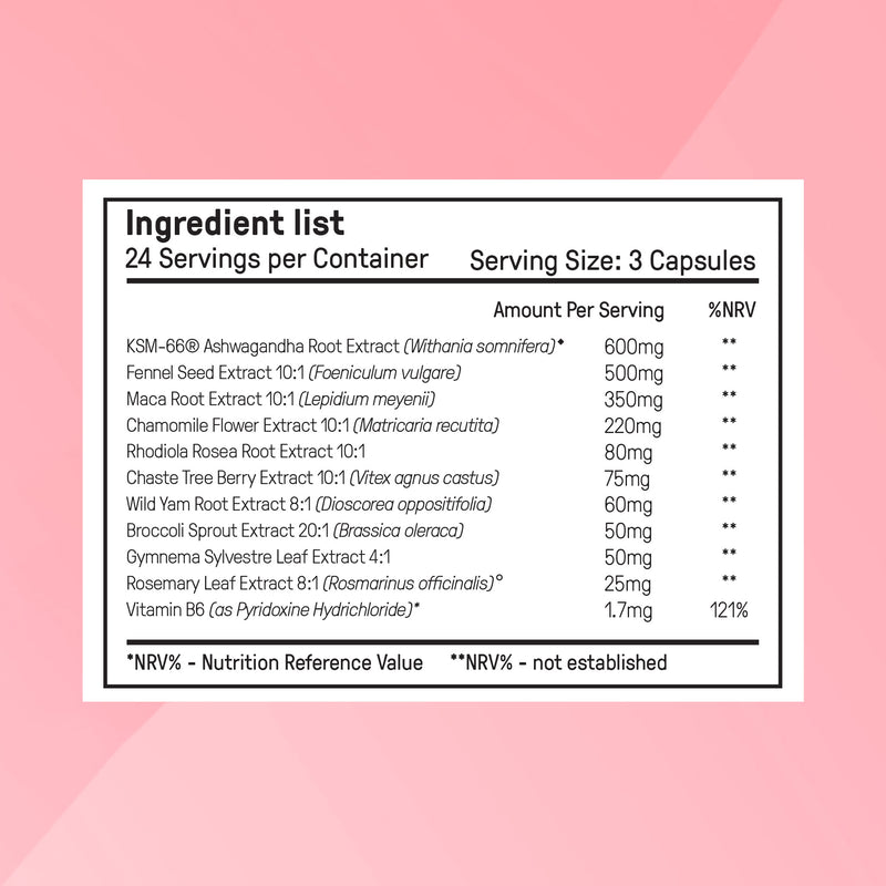 Complete Hormone Synergy System™