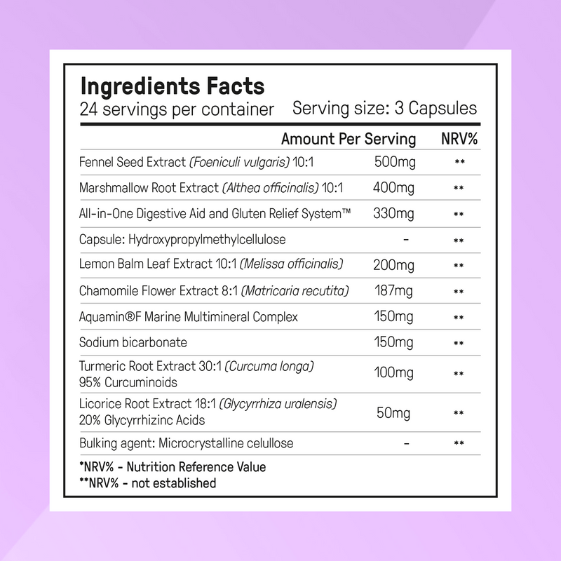 Complete Hormone Synergy System™