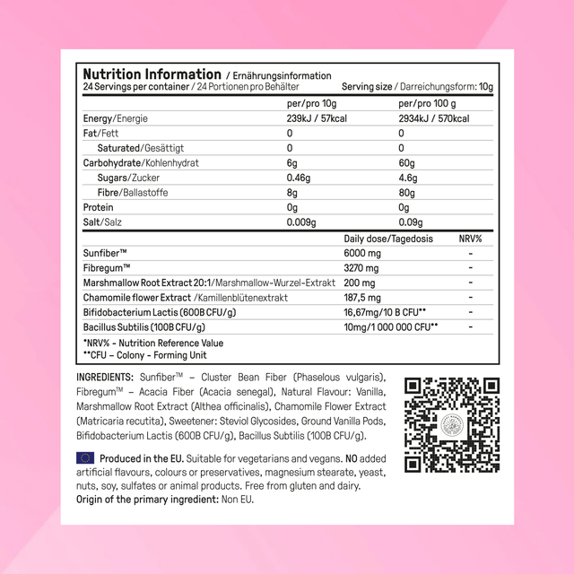 Complete Belly Reset