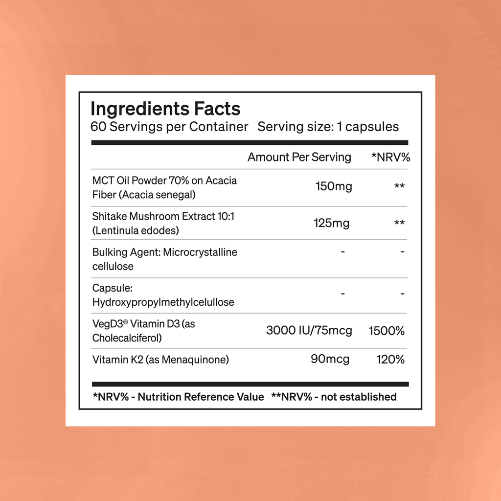 Vitamin D3 & K2 Breakthrough