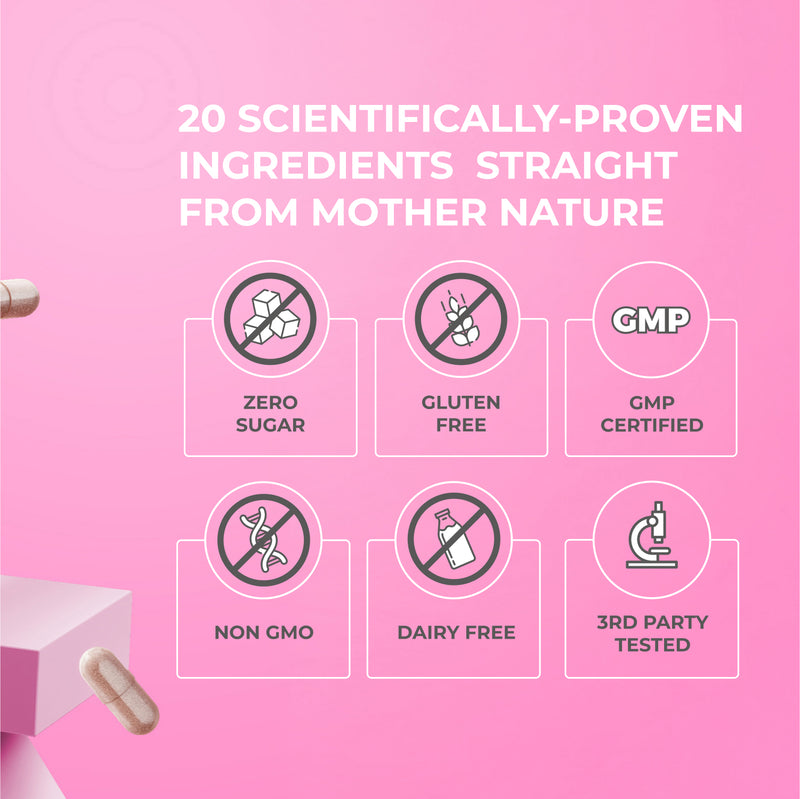 New Hormone Harmony PLUS+