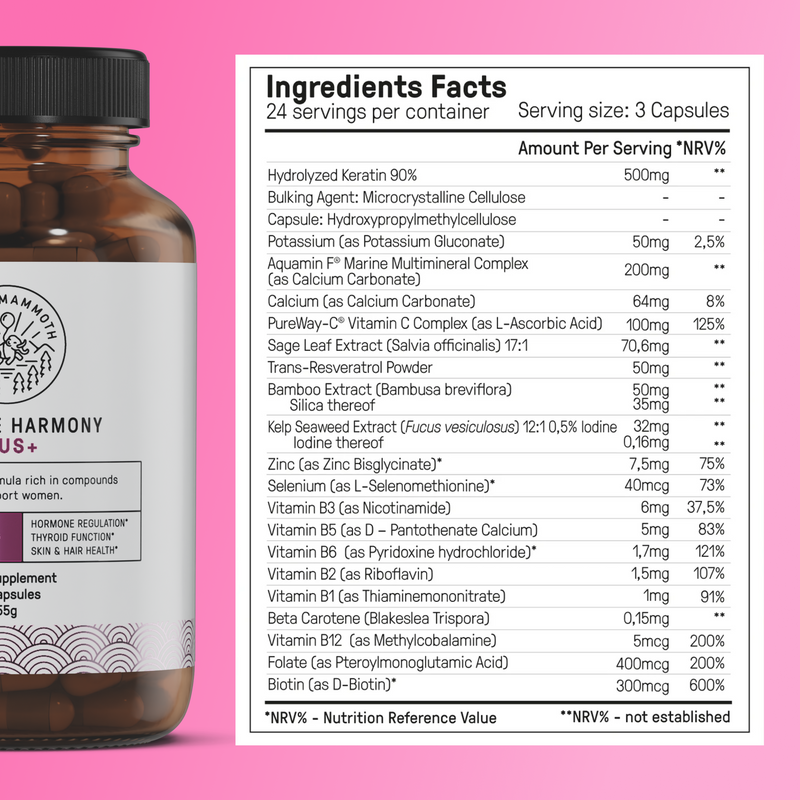 The Hormone Reset Kit