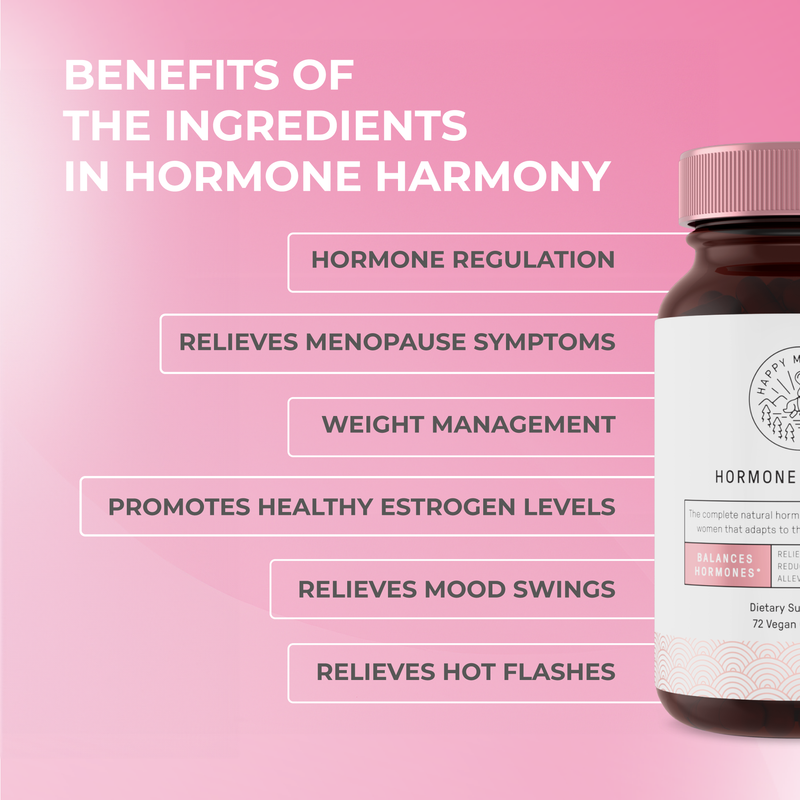 The NEW Hormone Harmony™