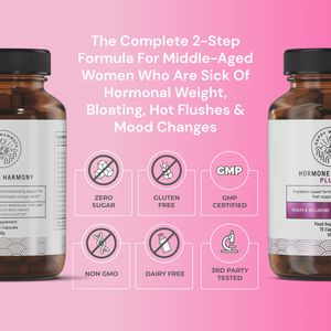 The Hormone Reset Kit