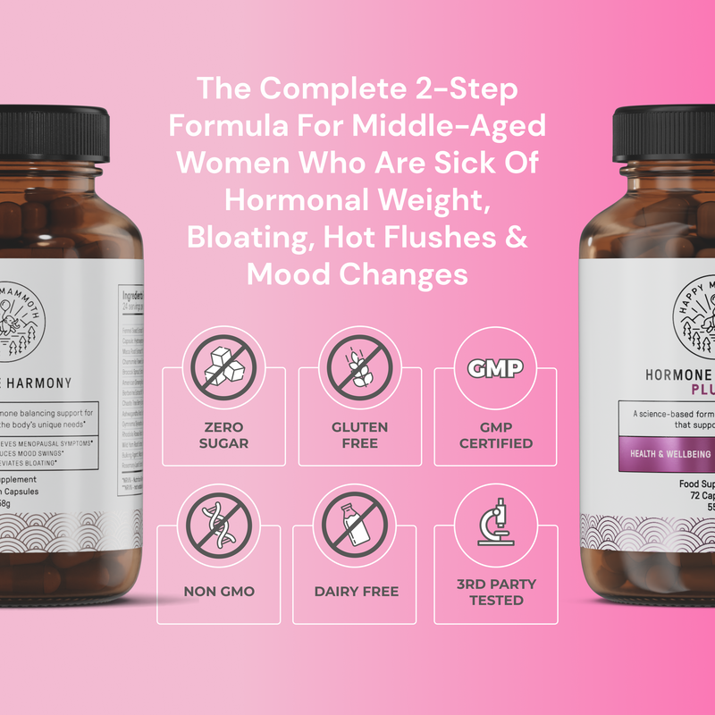 The Hormone Reset Kit