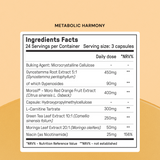 Ultimate Weight Loss Protocol 4.0