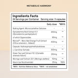 Ultimate Weight Loss Protocol 4.0